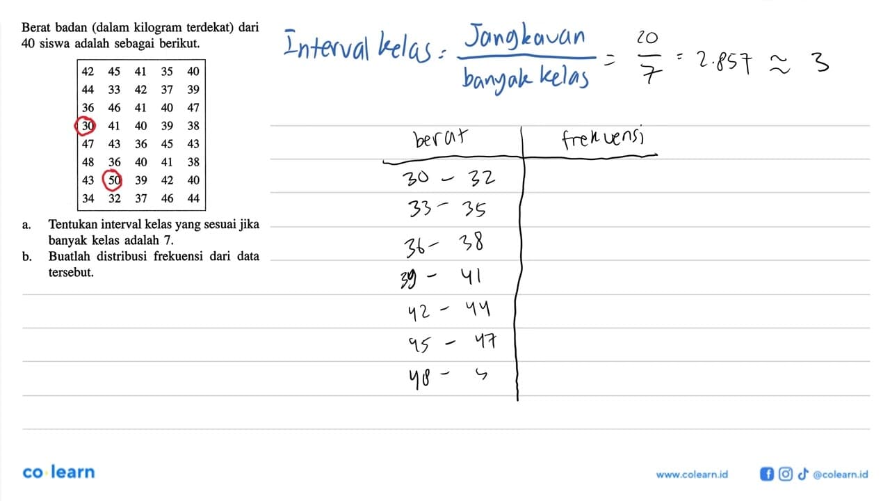 Berat badan (dalam kilogram terdekat) dari 40 siswa adalah