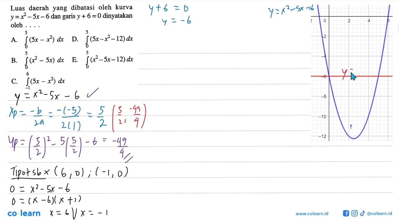 Luas daerah yang dibatasi oleh kurva y=x^2-5x-6 dan garis