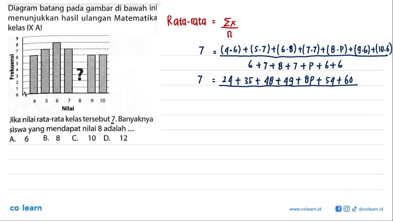 Diagram batang pada gambar di bawah ini menunjukkan hasil