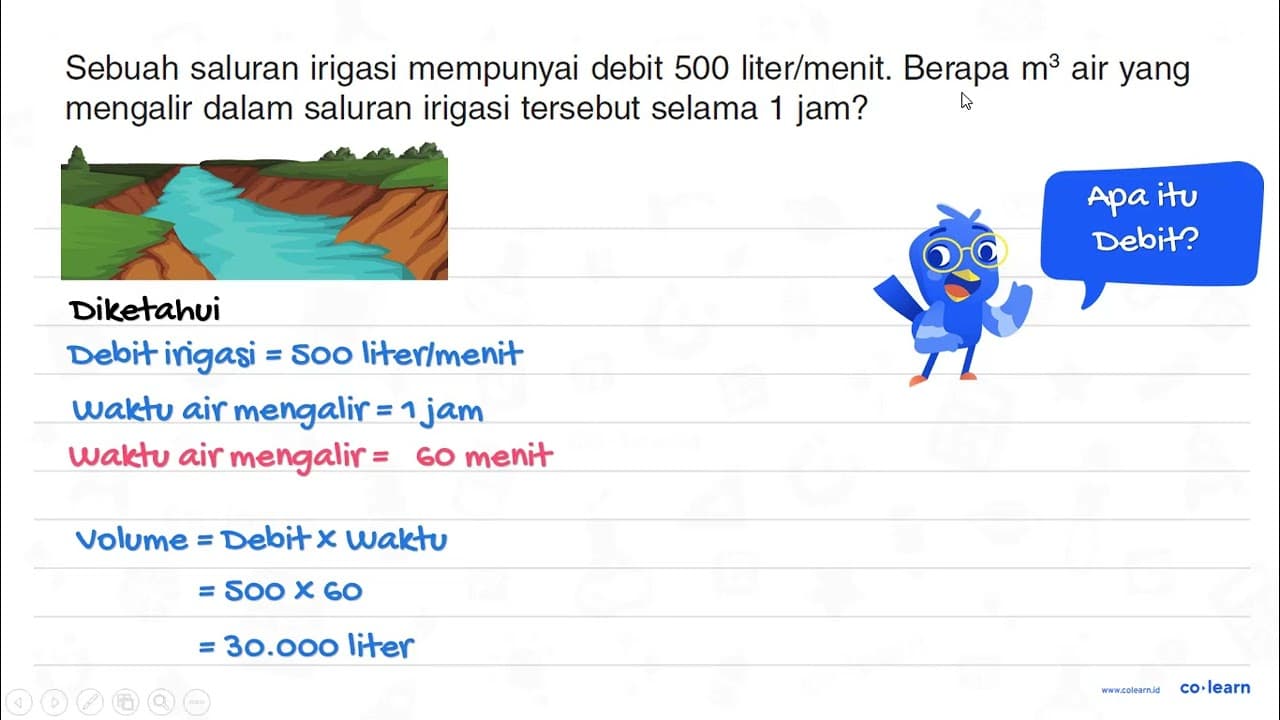 Sebuah saluran irigasi mempunyai debit 500 liter/menit.