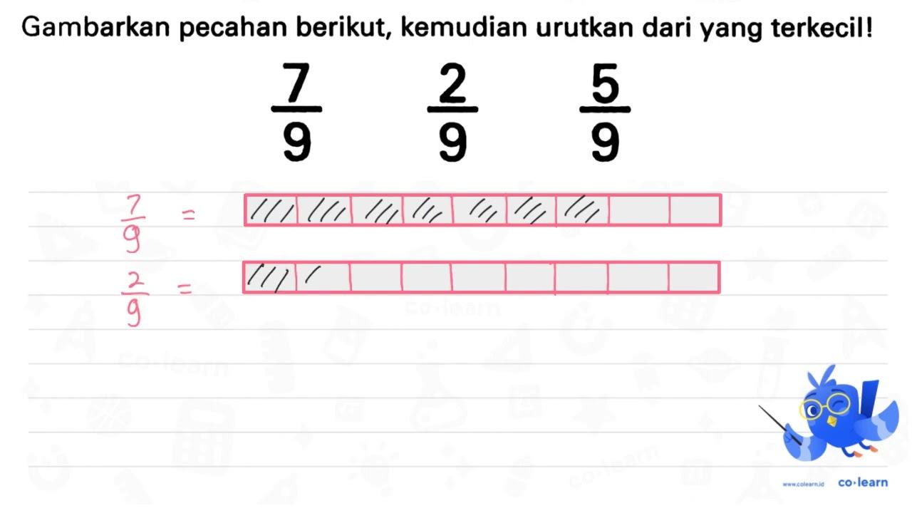 Gambarkan pecahan berikut, kemudian urutkan dari yang