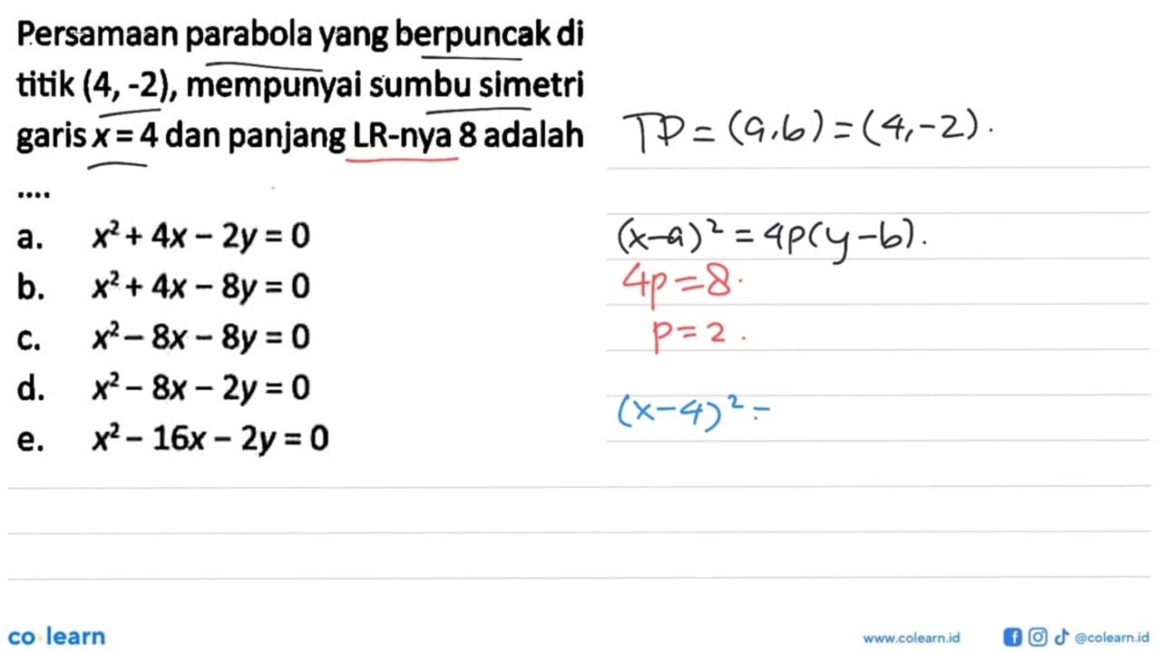 Persamaan parabola yang berpuncak di titik (4,-2),