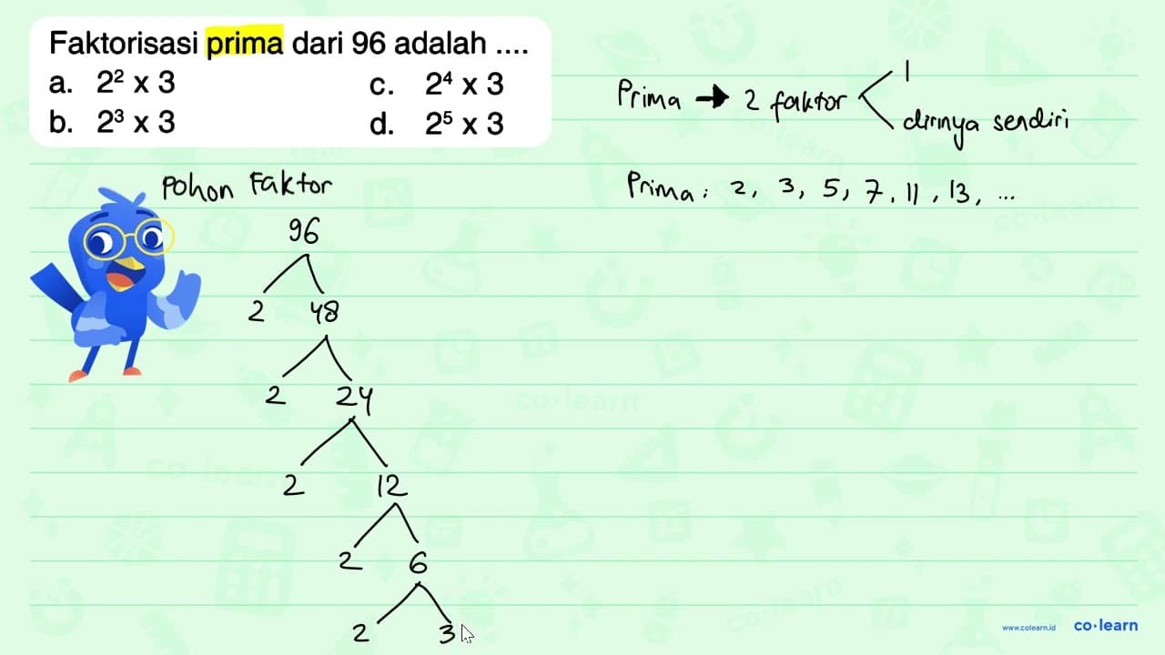 Faktorisasi prima dari 96 adalah