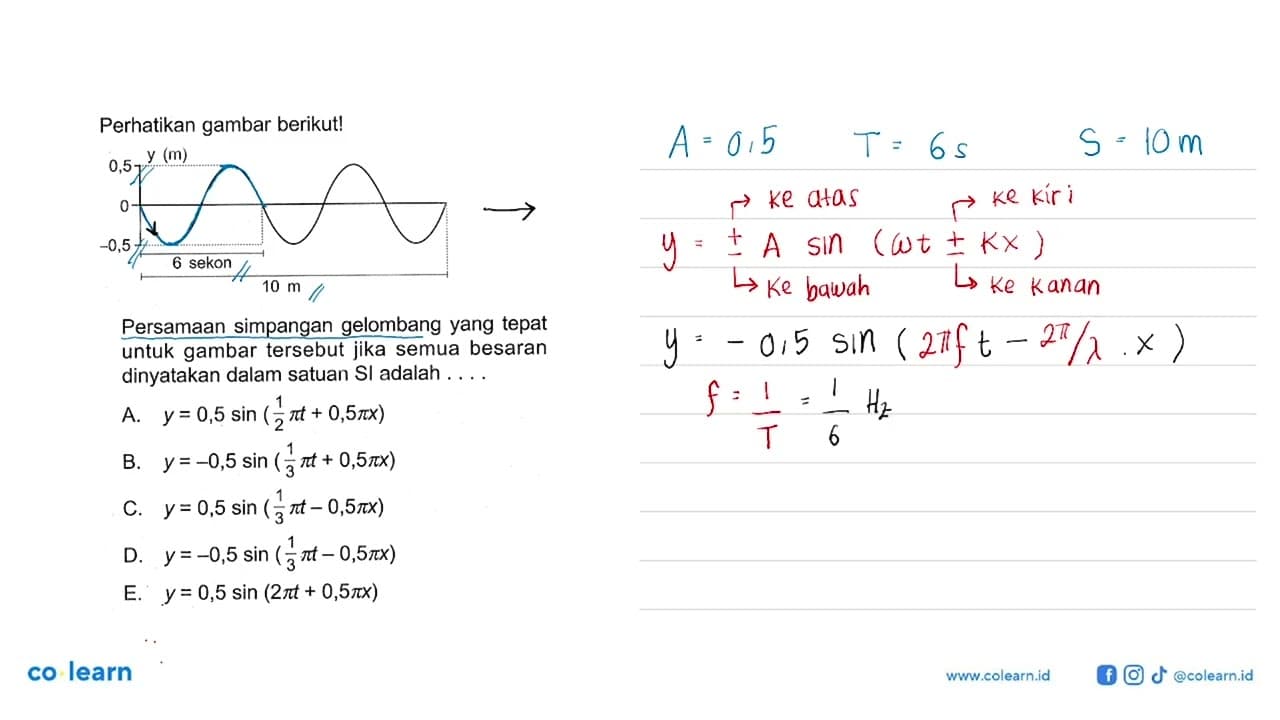 Perhatikan gambar berikut! 0,5 y (m) 0 -0,5 6 sekon 10 m