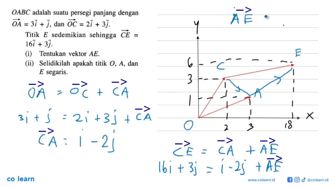 OABC adalah suatu persegi panjang dengan vektor OA=3i+j,