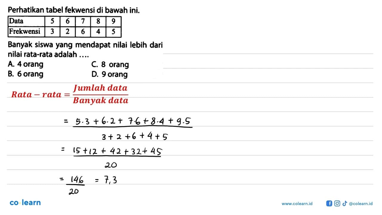 Perhatikan tabel frekwensi di bawah ini.Data 5 6 7 8 9