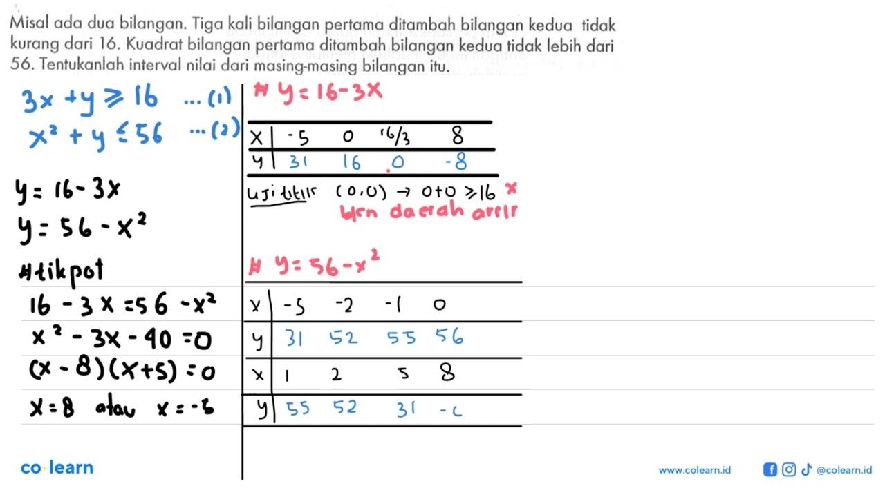 Misal ada dua bilangan. Tiga kali bilangan pertama ditambah