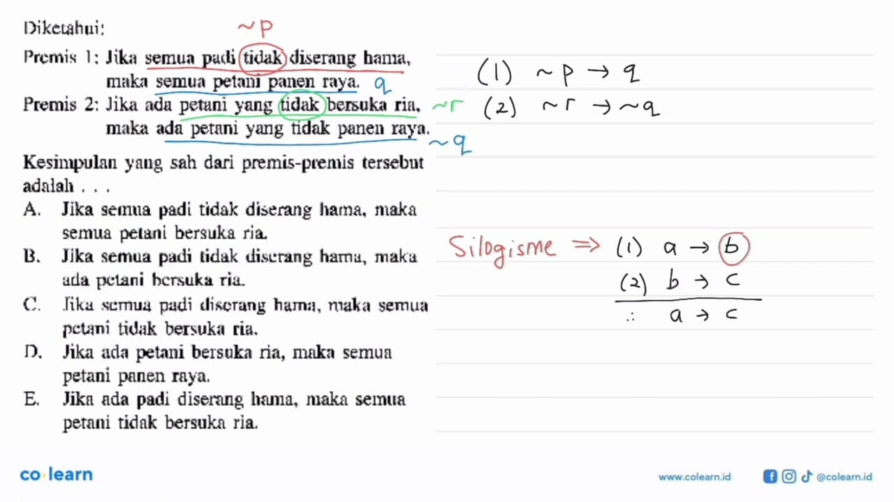 Diketahui: Premis 1 : Jika semua padi tidak diserang hama,