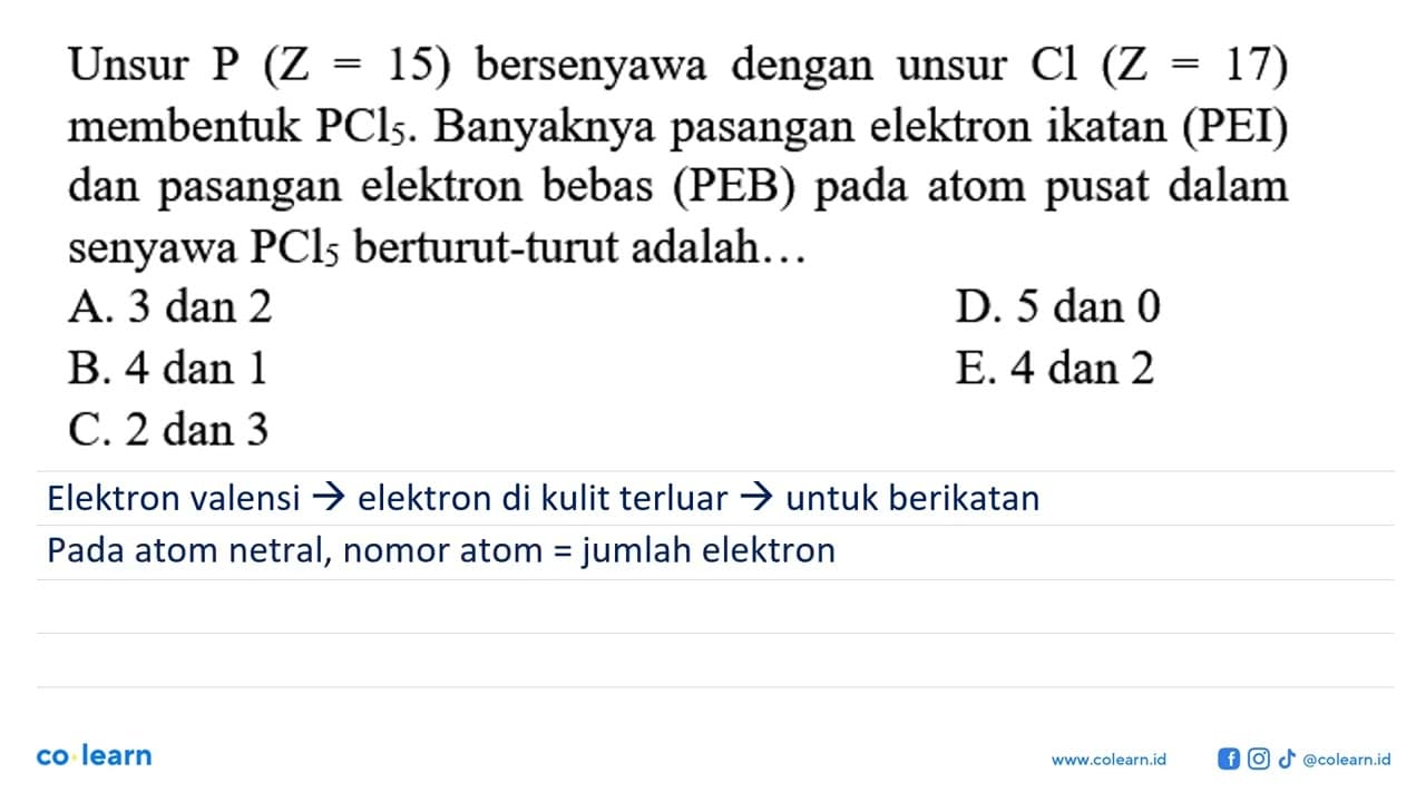 Unsur P(Z=15) bersenyawa dengan unsur Cl(Z=17) membentuk