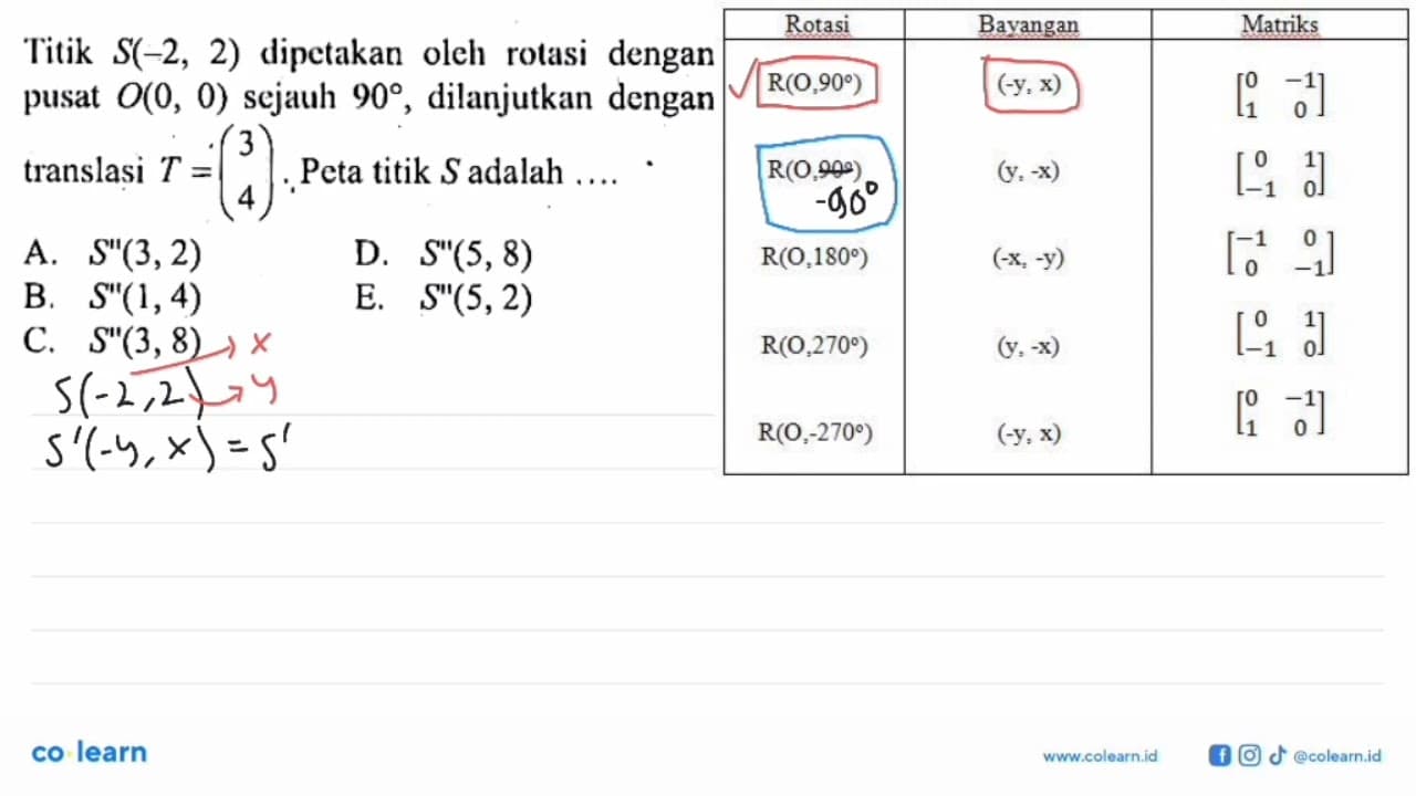 Titik S(-2, 2) dipetakan oleh rotasi dengan pusat O(0, 0)