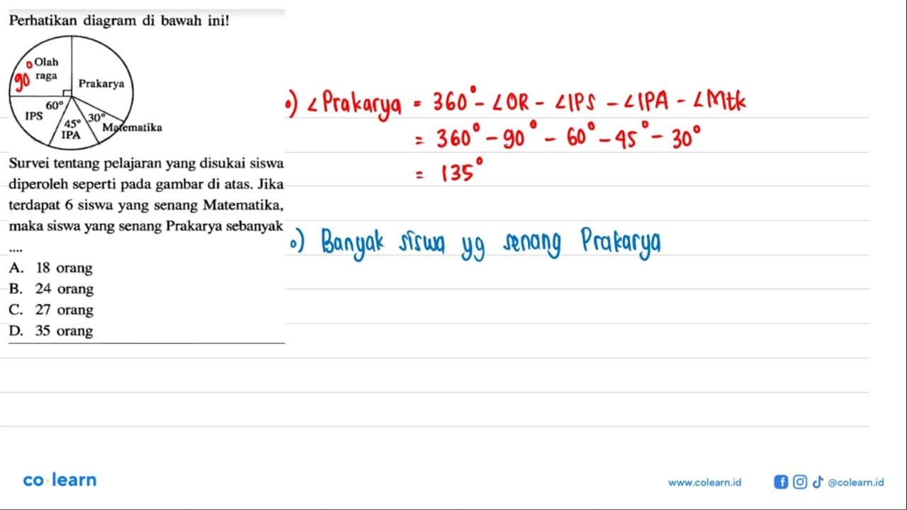 Perhatikan diagram di bawah ini!Survei tentang pelajaran