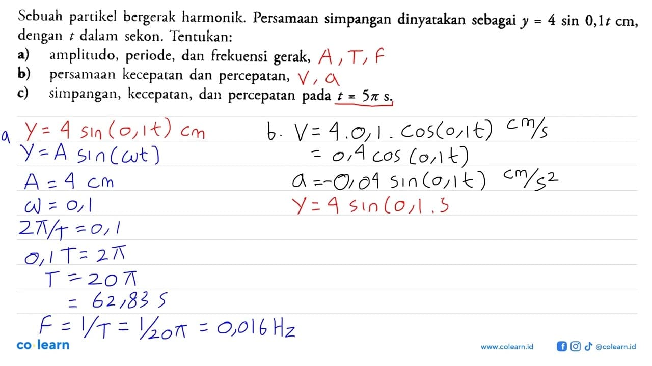 Sebuah partikel bergerak harmonik. Persamaan simpangan