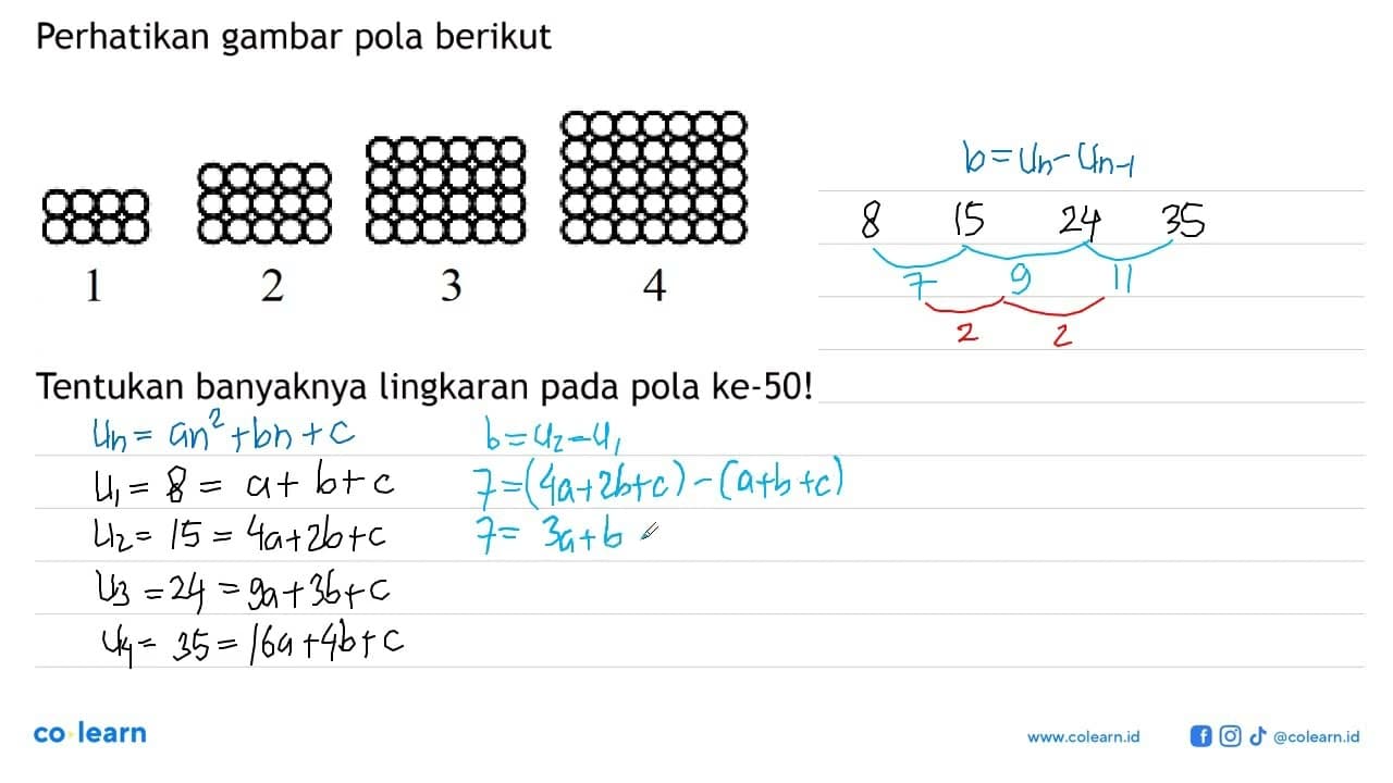 Perhatikan gambar pola berikut 1 2 3 4 Tentukan banyaknya