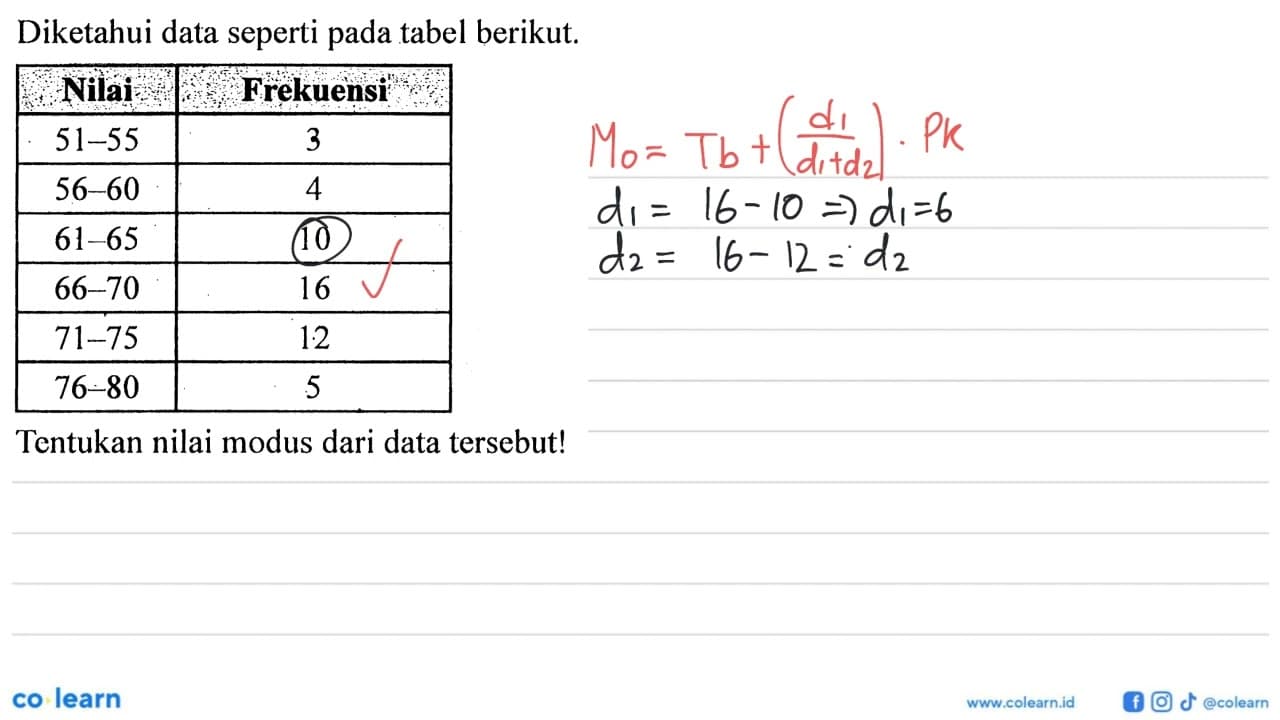 Diketahui data seperti pada tabel berikut. Nilai Frekuensi