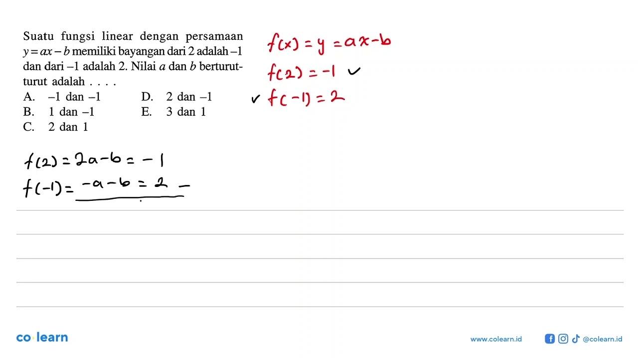 Suatu fungsi linear dengan persamaan y=ax-b memiliki