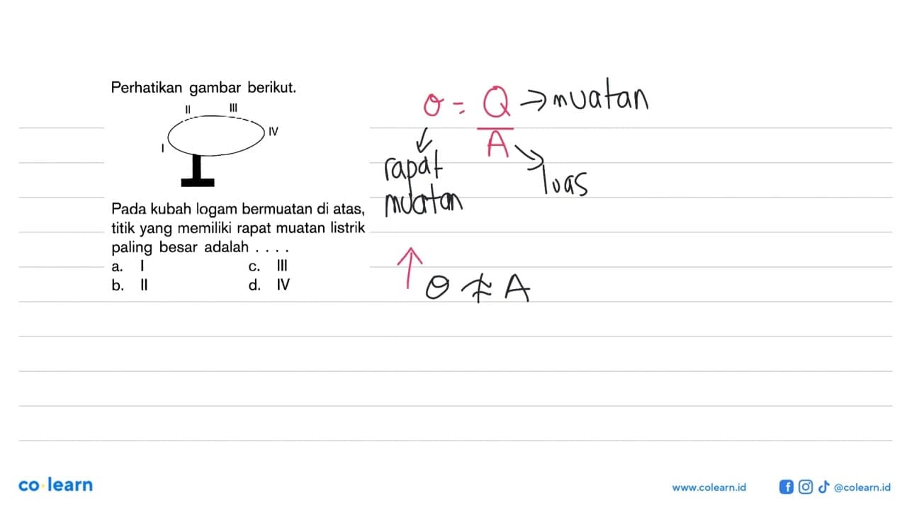 Perhatikan gambar berikut.Pada kubah logam bermuatan di