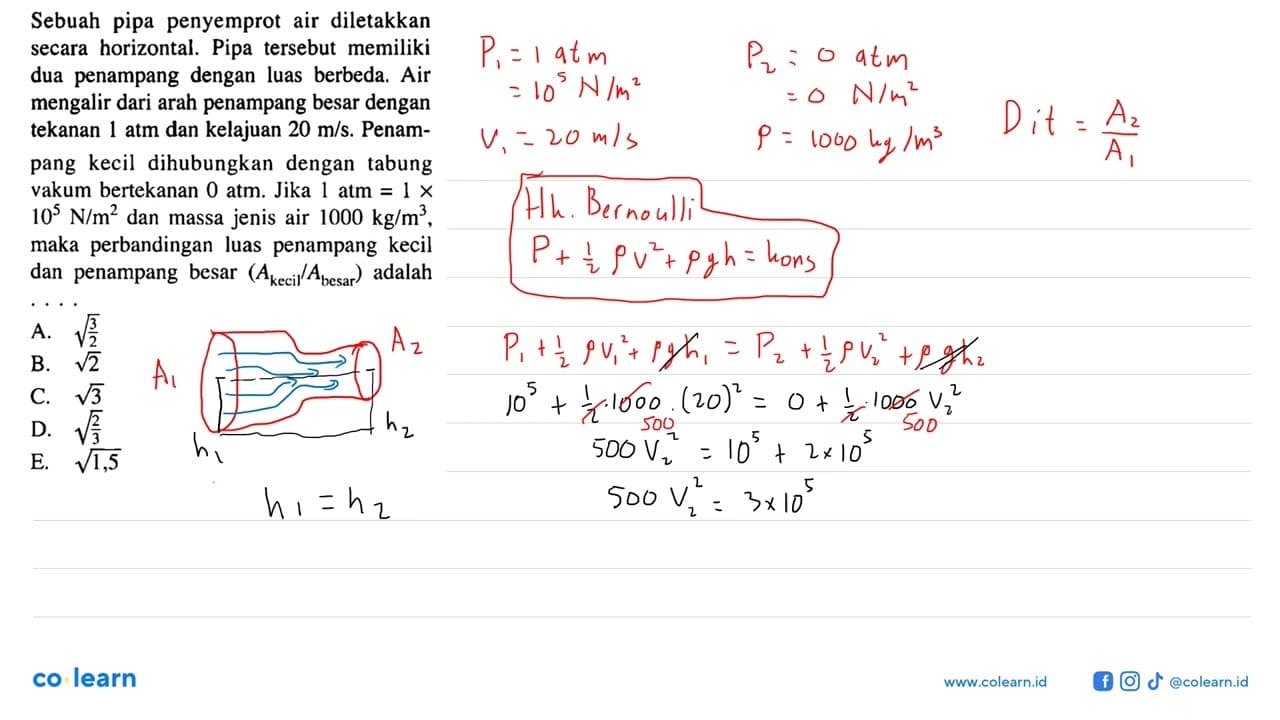 Sebuah pipa penyemprot air diletakkan secara horizontal.