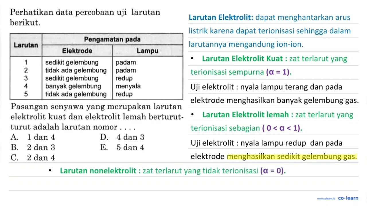 Perhatikan data percobaan uji larutan berikut. c| Larutan