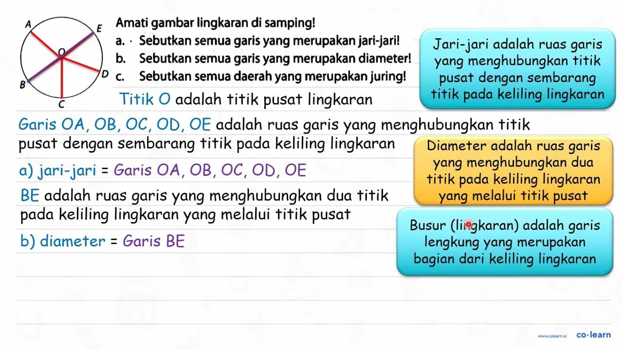 Amati gambar lingkaran di samping! A E O B C D a. Sebutkan