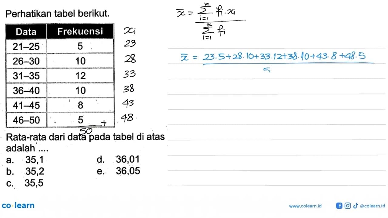 Perhatikan tabel berikut. Data Frekuensi 21 - 25 5 26 - 30