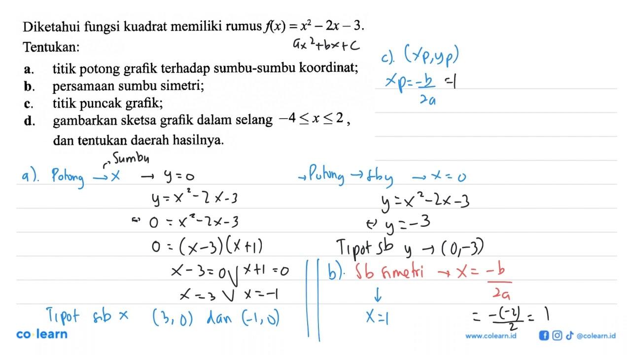 Diketahui fungsi kuadrat memiliki rumus f(x)=x^2-2x-3.