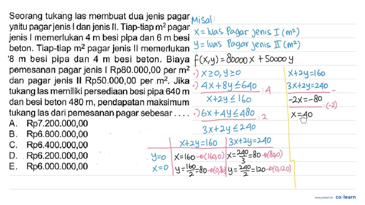 Seorang tukang las membuat dua jenis pagar yaitu pagar