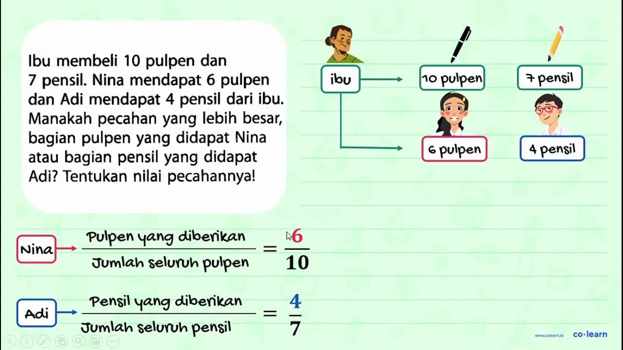 Ibu membeli 10 pulpen dan 7 pensil. Nina mendapat 6 pulpen