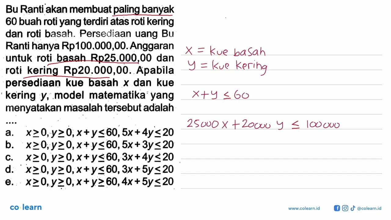 Bu Ranti akan membuat paling banyak 60 buah roti yang