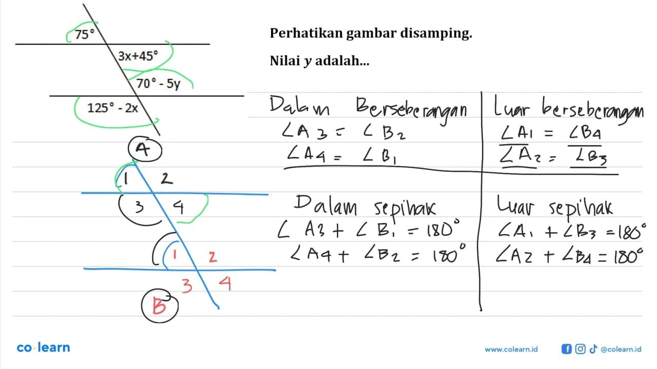 Perhatikan gambar disamping. Nilai y adalah... 75 3x+45