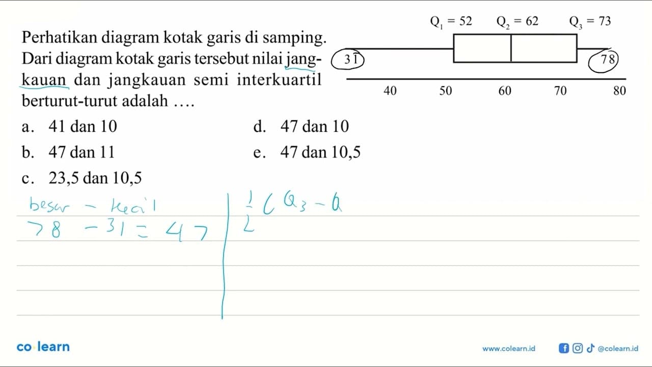 Perhatikan diagram kotak garis di samping. 31 Q1=52 Q2=62