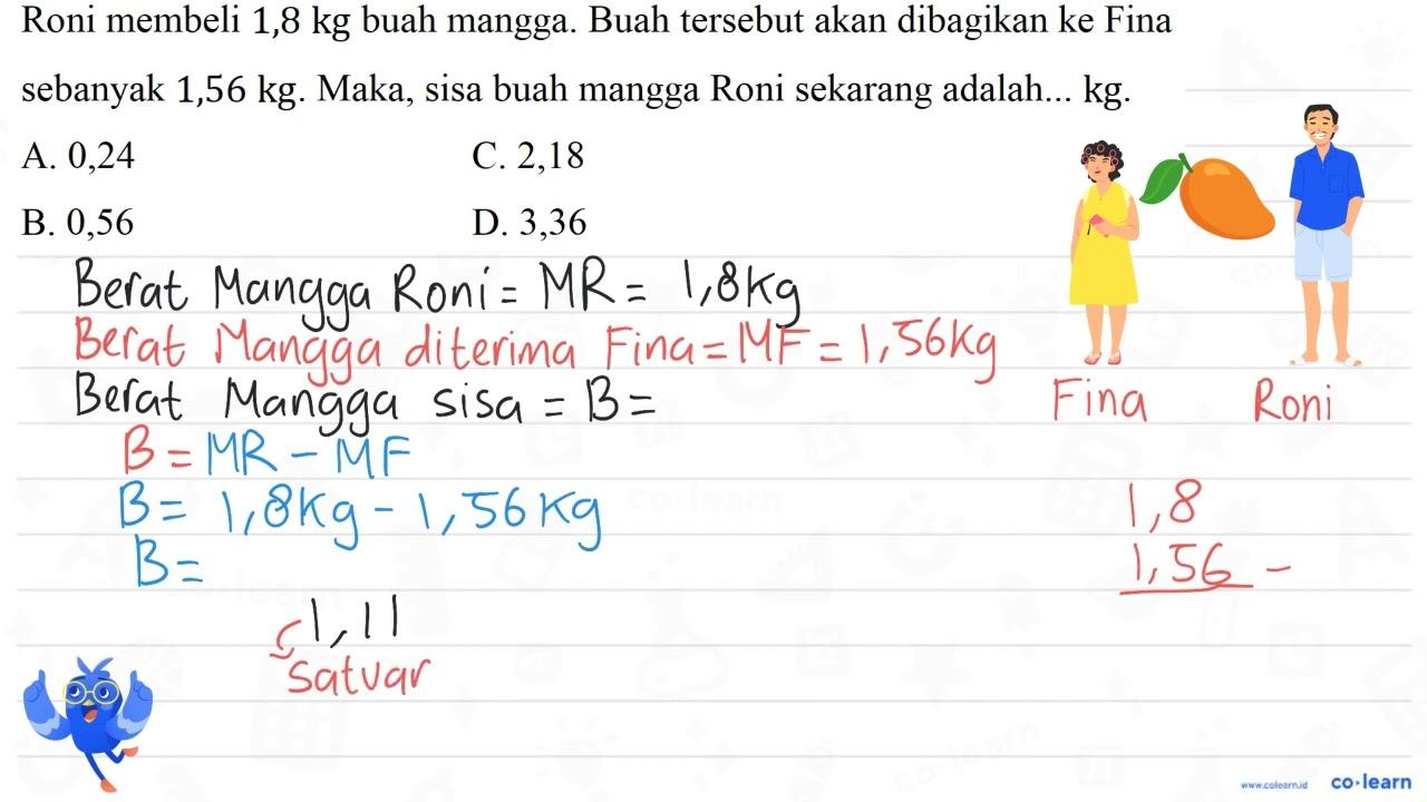 Roni membeli 1,8 kg buah mangga. Buah tersebut akan