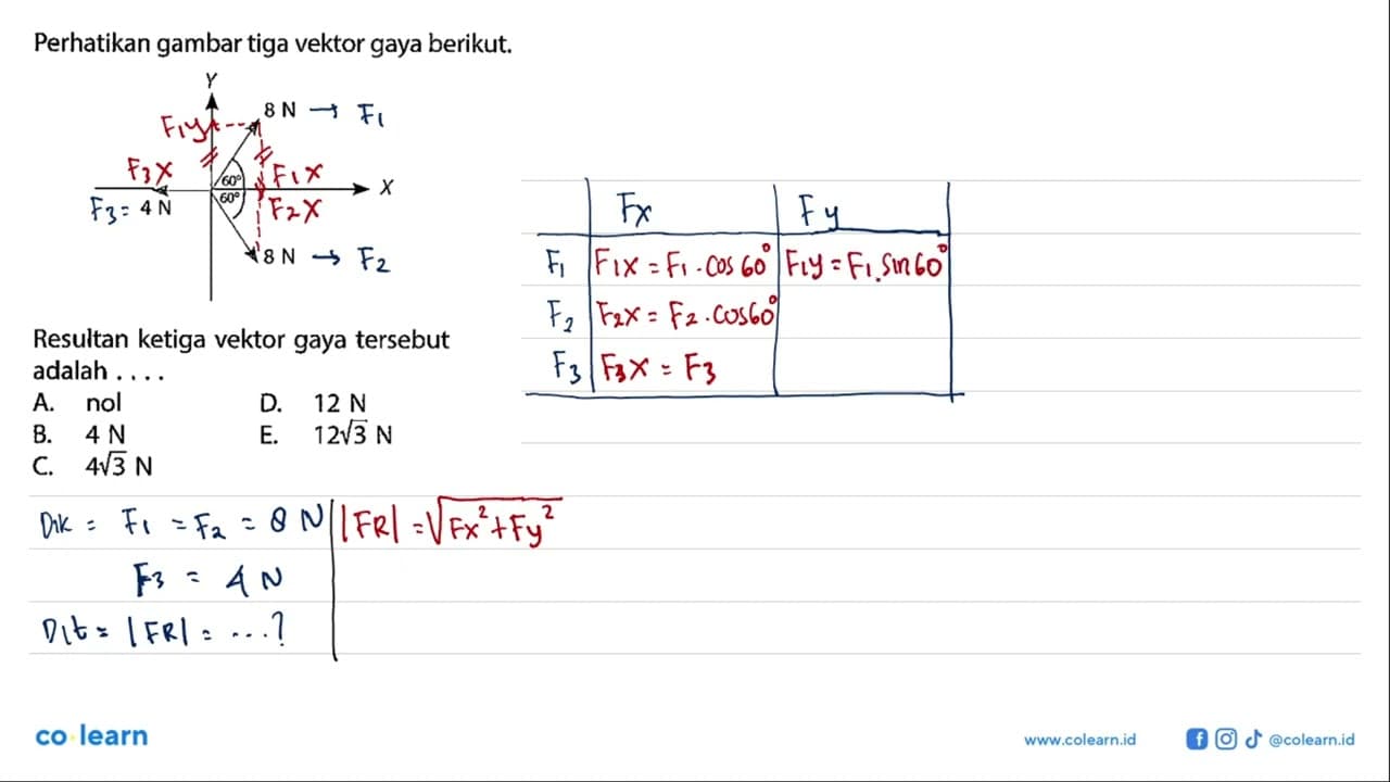 Perhatikan gambar tiga vektor gaya berikut. 4 N 8 N 60 8 N