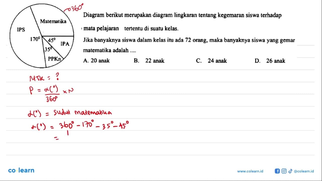 Diagram berikut merupakan diagram lingkaran tentang