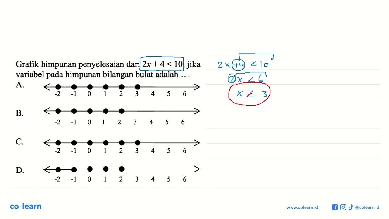 Grafik himpunan penyelesaian dari 2x + 4 < 10, jika