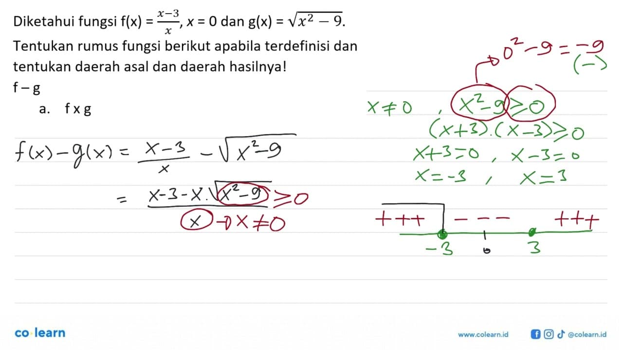 Diketahui fungsi f(x)=(x-3)/x, x=0 dan