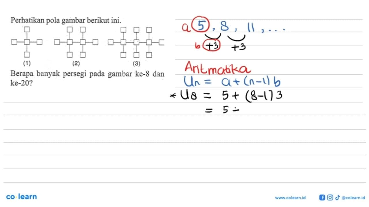 Perhatikan pola gambar berikut ini. (1) (2) (3) Berapa