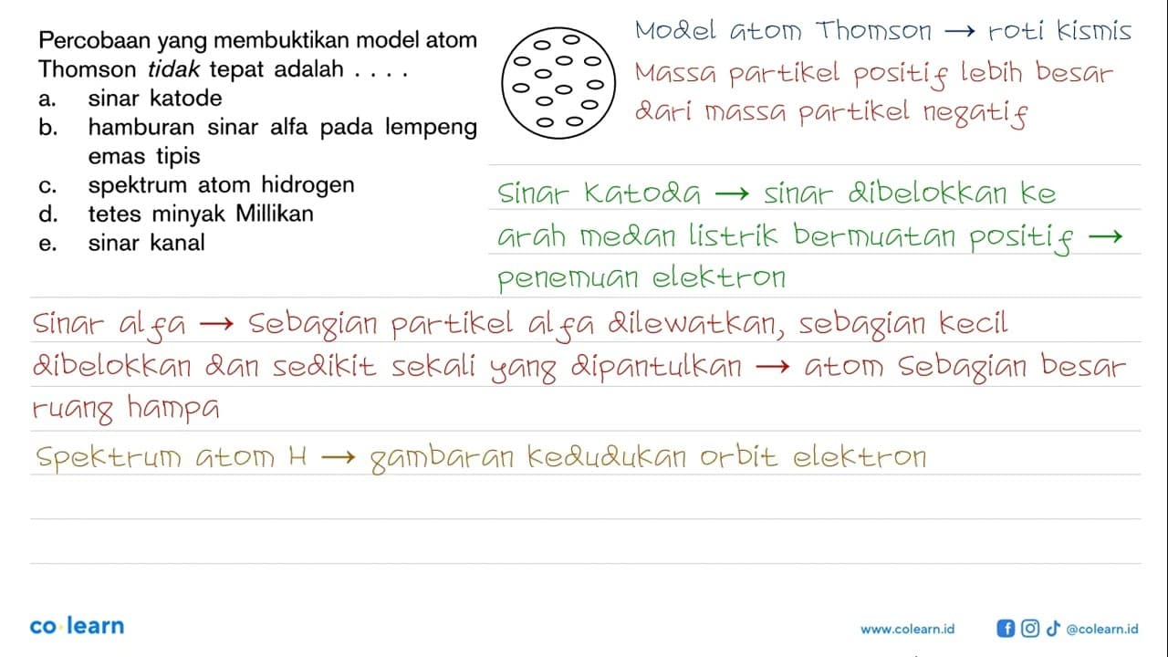 Percobaan yang membuktikan model atom Thomson tidak tepat