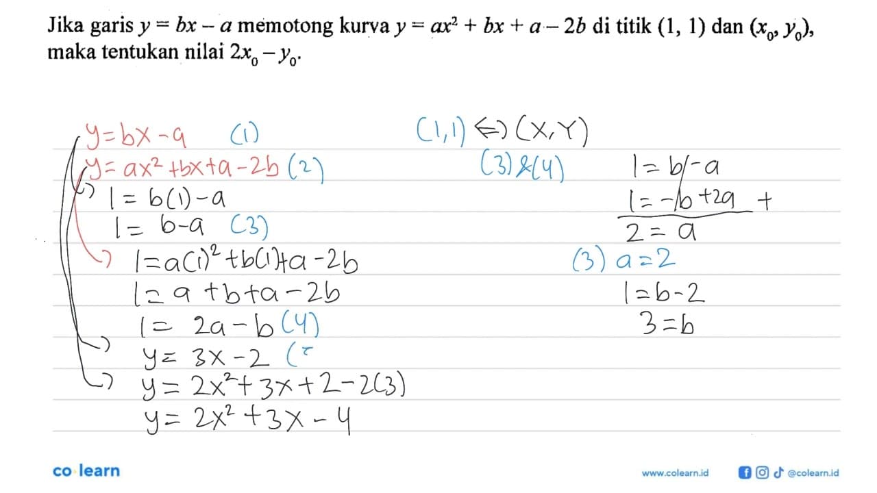 Jika garis y=bx-a memotong kurva y=ax^2+bx+a-2b di titik