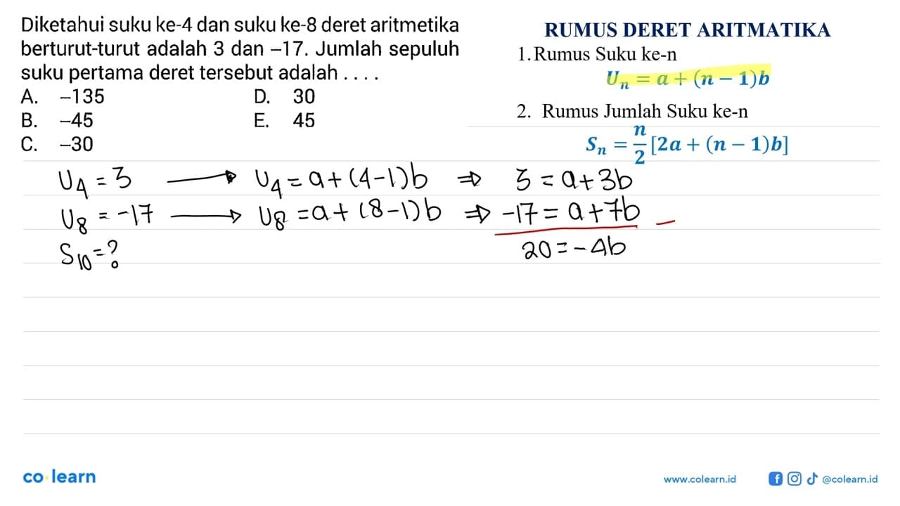 Diketahui suku ke-4 dan suku ke-8 deret aritmetika