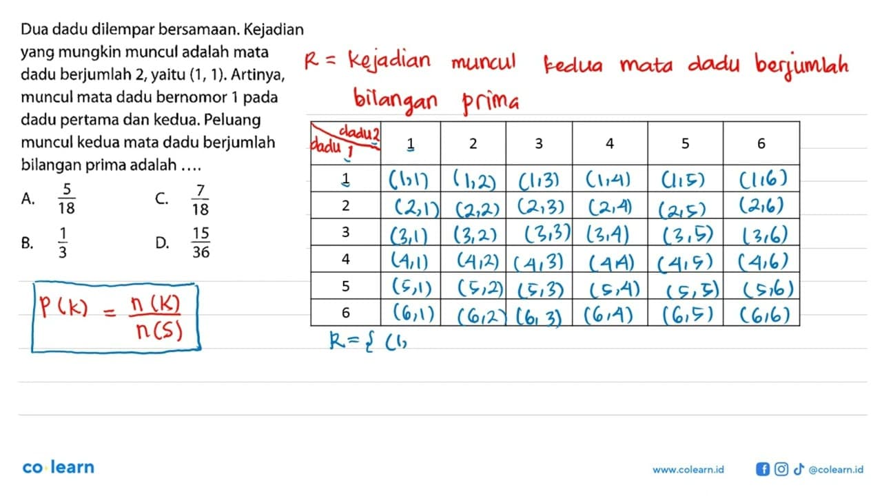 Dua dadu dilempar bersamaan. Kejadian yang mungkin muncul