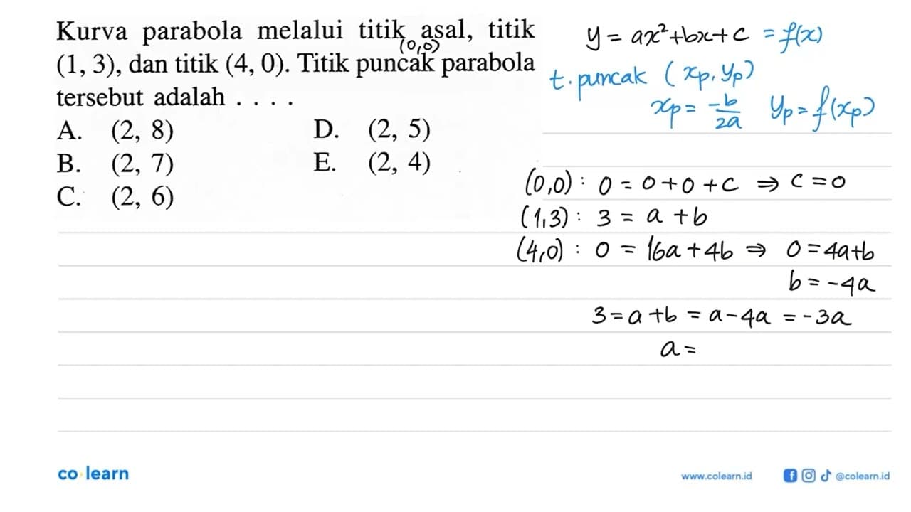 Kurva parabola melalui titik asal, titik (1,3), dan titik