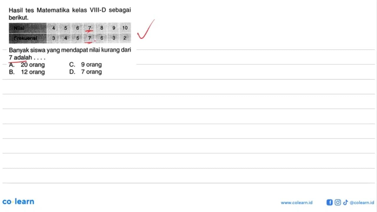 Hasil tes Matematika kelas VIII-D sebagai berikut. Nilai 4