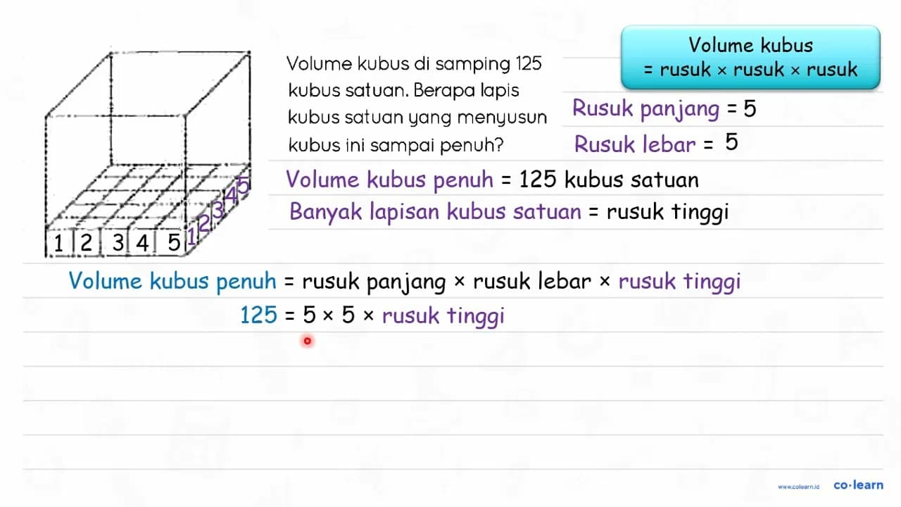 Volume kubus di samping 125 kubus satuan. Berapa lapis