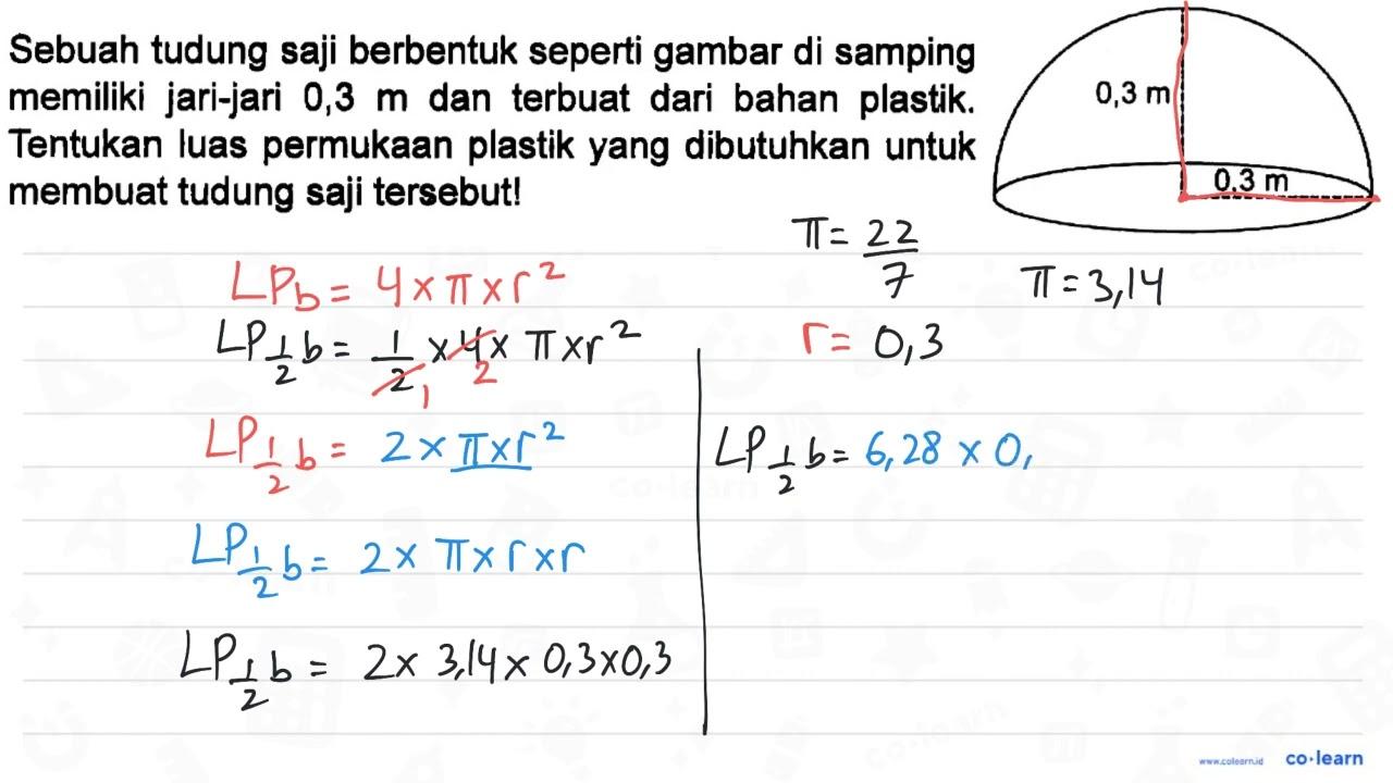 Sebuah tudung saji berbentuk seperti gambar di samping