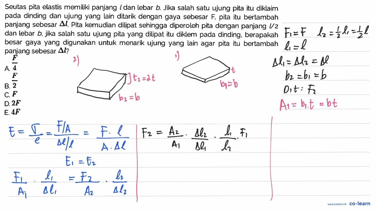 Seutas pita elastis memiliki panjang l dan lebar b. Jika