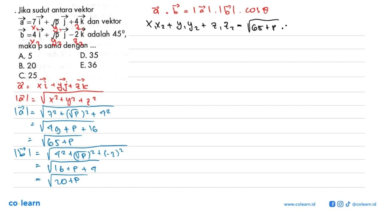 Jika sudut antara vektor a=7i+akar(p) j+4k dan vektor