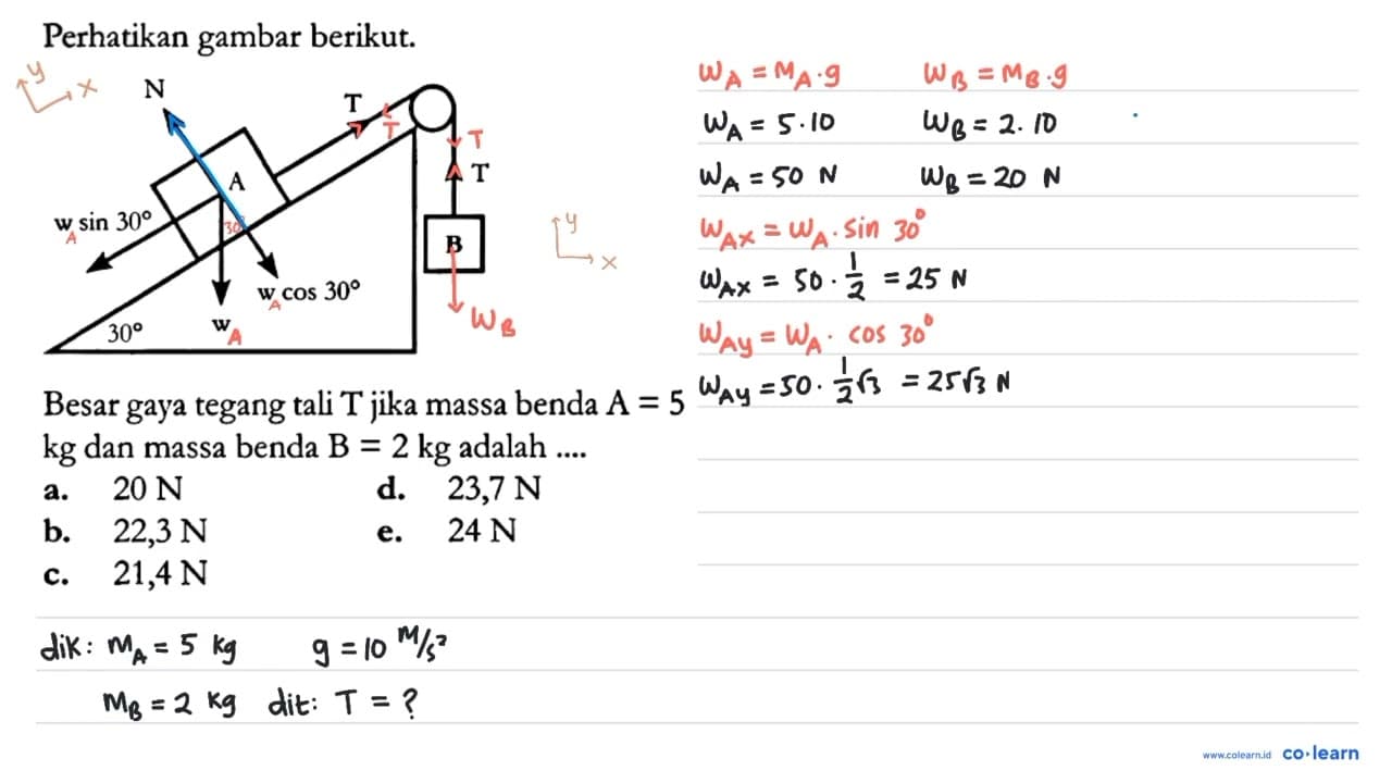 Perhatikan gambar berikut. N T w sin 30 A T B w cos 30 30 w