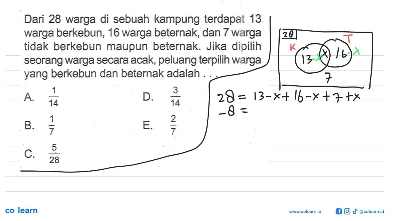 Dari 28 warga di sebuah kampung terdapat 13 warga berkebun,