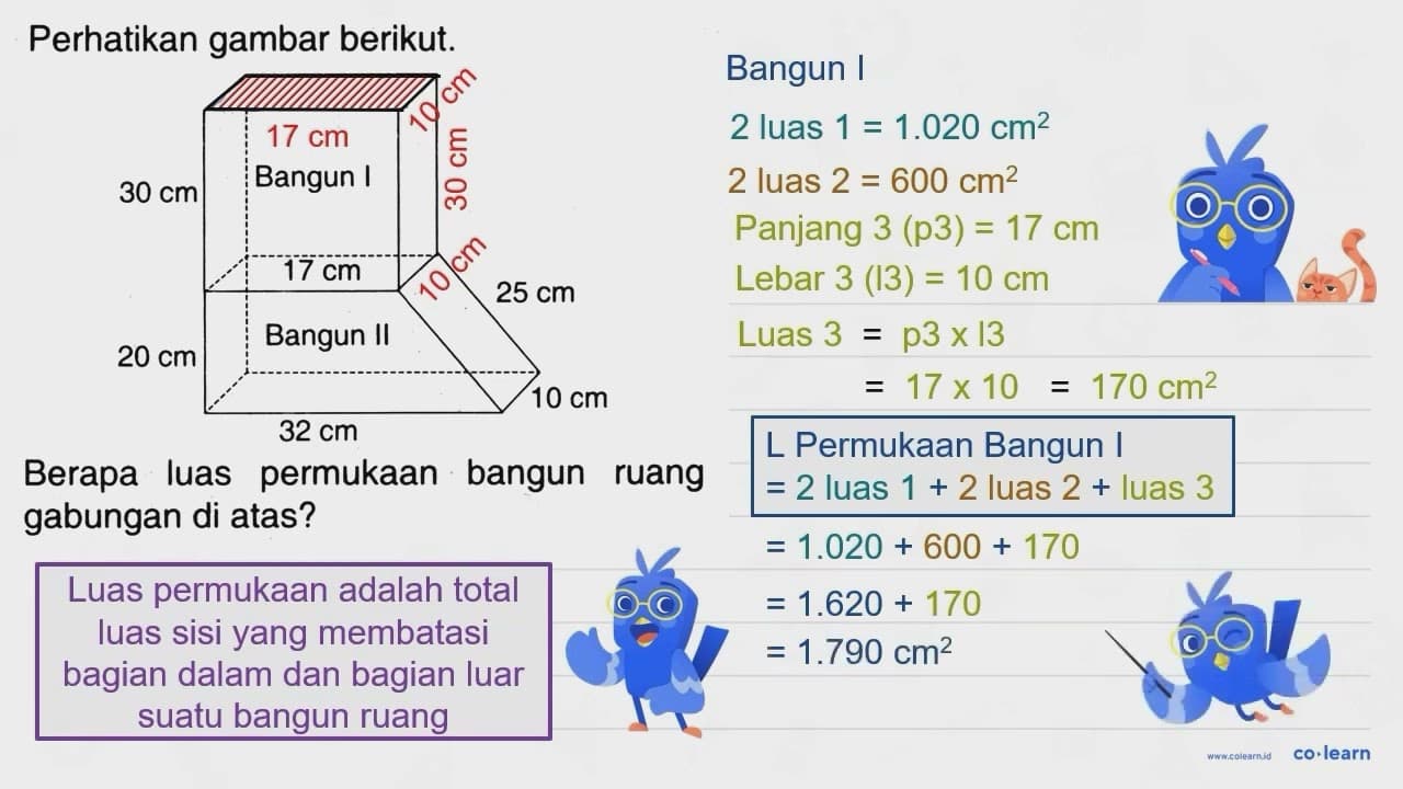 Perhatikan gambar berikut. Berapa luas permukaan bangun