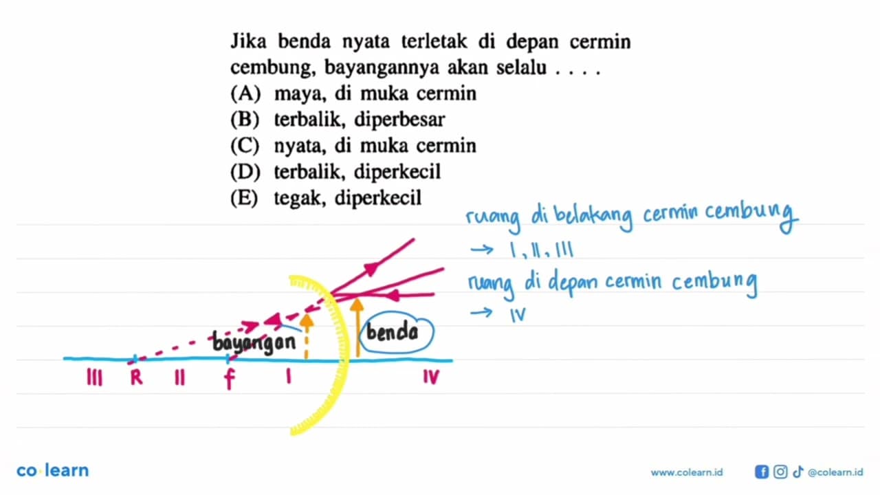 Jika benda nyata terletak di depan cermin cembung,